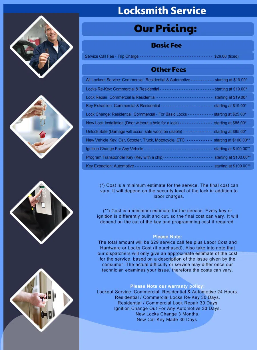 Union Locksmith Store Everett, WA 425-247-3194